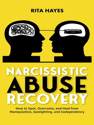 cover image of Narcissistic Abuse Recovery